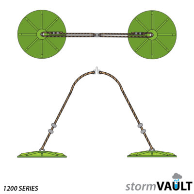 A diagram of an Anchor kit - stormVAULT 1200 series, featuring two green wheels.